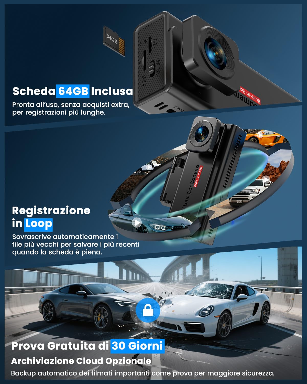 Dash Cam Auto 4G LTE con SIM, Doppia Telecamera per Auto Atti Vandalici, Parcheggio 24/7, Allerte Istantanei, Live-Video & Audio Bidirezionale, GPS, Cloud & SD, Anti-Furto per Flotte & Famiglie