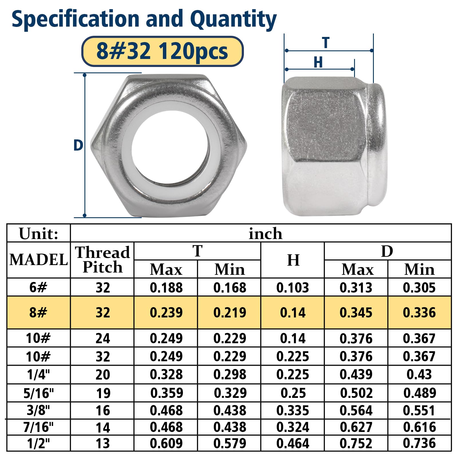 Vifmy 120 Pack 8#32 Nylon Insert Lock Nuts,304 (A2-70) Stainless Steel Locknuts,Standard Inch Thread Nylock Nuts for Bolts - Image 2