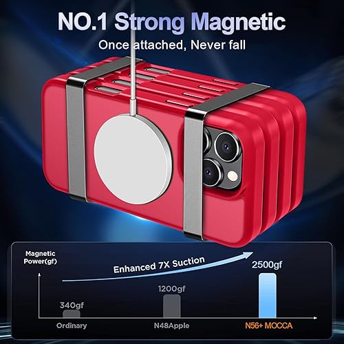 Vista 925 de MOCCA - Funda magnética resistente para iPhone 11 de 6.1 pulgadas, compatible con MagSafe, protector de pantalla de vidrio + protector de lente