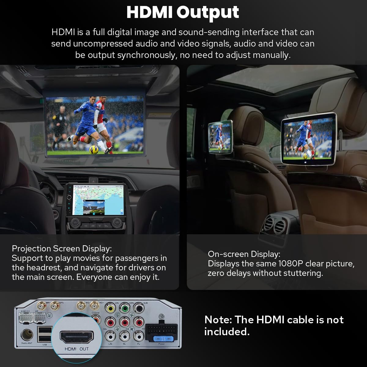 HDMI output functionality for projection and on-screen display