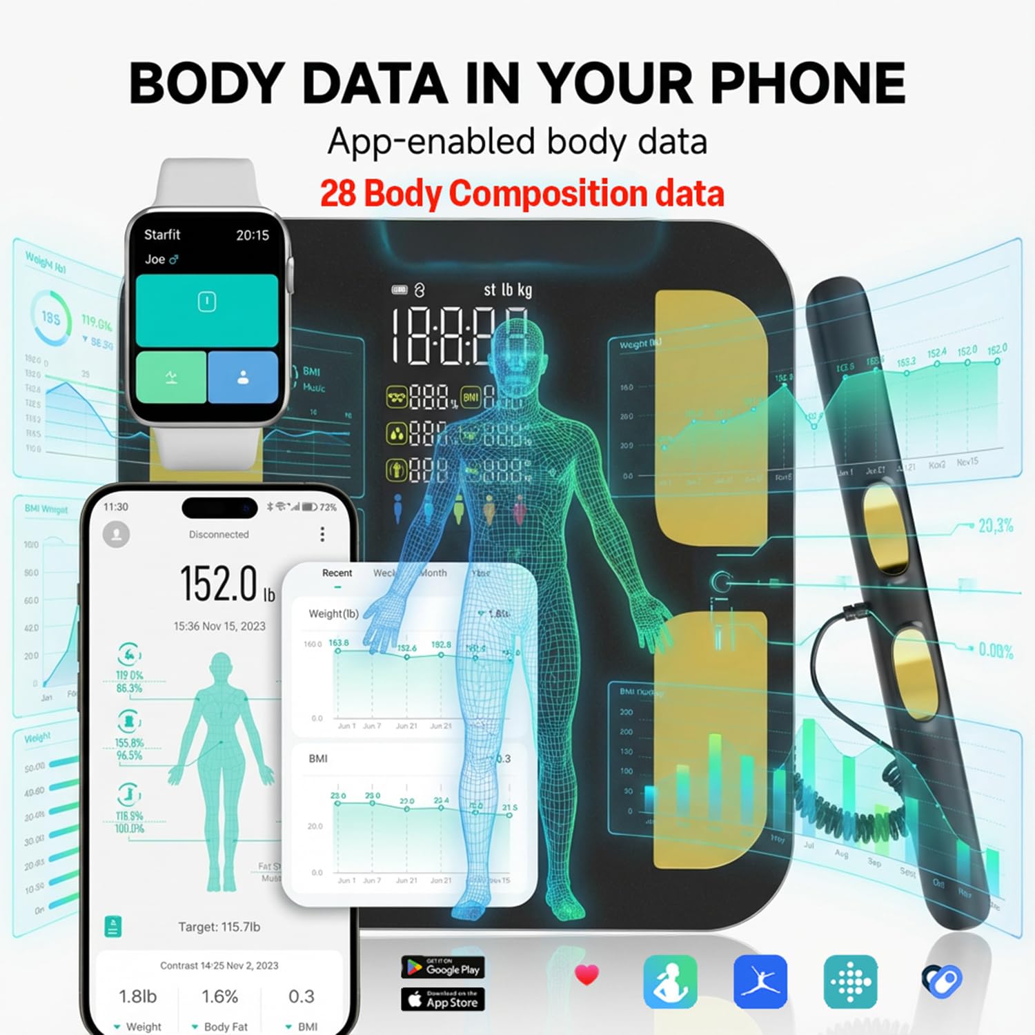 Behnke Bilancia intelligente, 8 elettrodi - massa muscolare del grasso corporeo BMI, analizzatore di composizione corporea ad alta precisione con misurazione di BMR, muscoli e grasso - ampio display