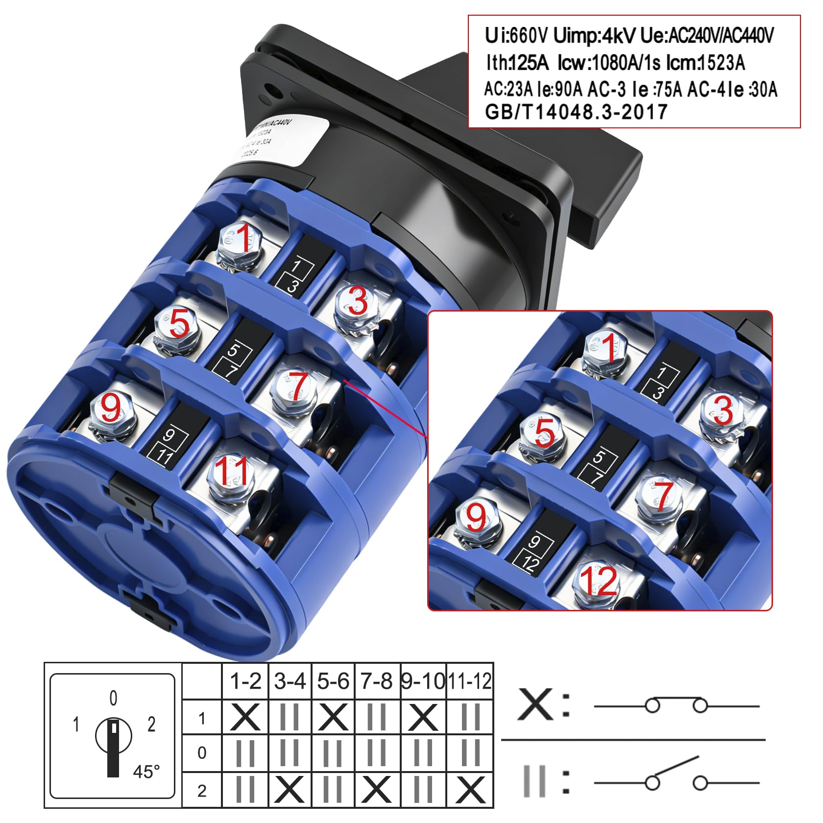 Heschen Interruttore a camme rotativo 125A 660VAC ON/OFF/ON 3 posizioni 3 fasi