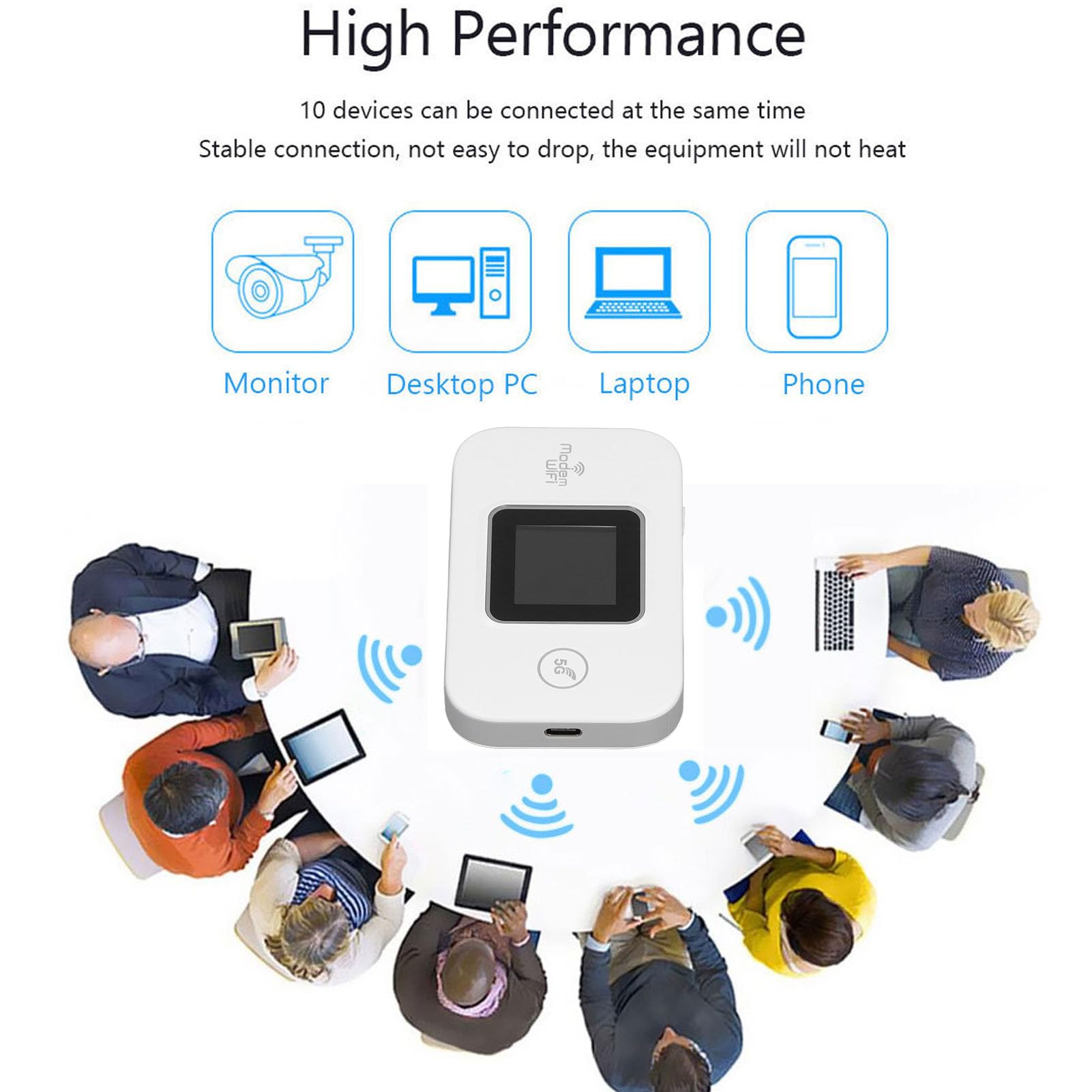 4G LTE Modem, Supports 300Mbps High Speed Transmission, Connect up to 10 Devices, Secure Encrypted Network, Plug and Play, for Phone Tablet Laptop TV