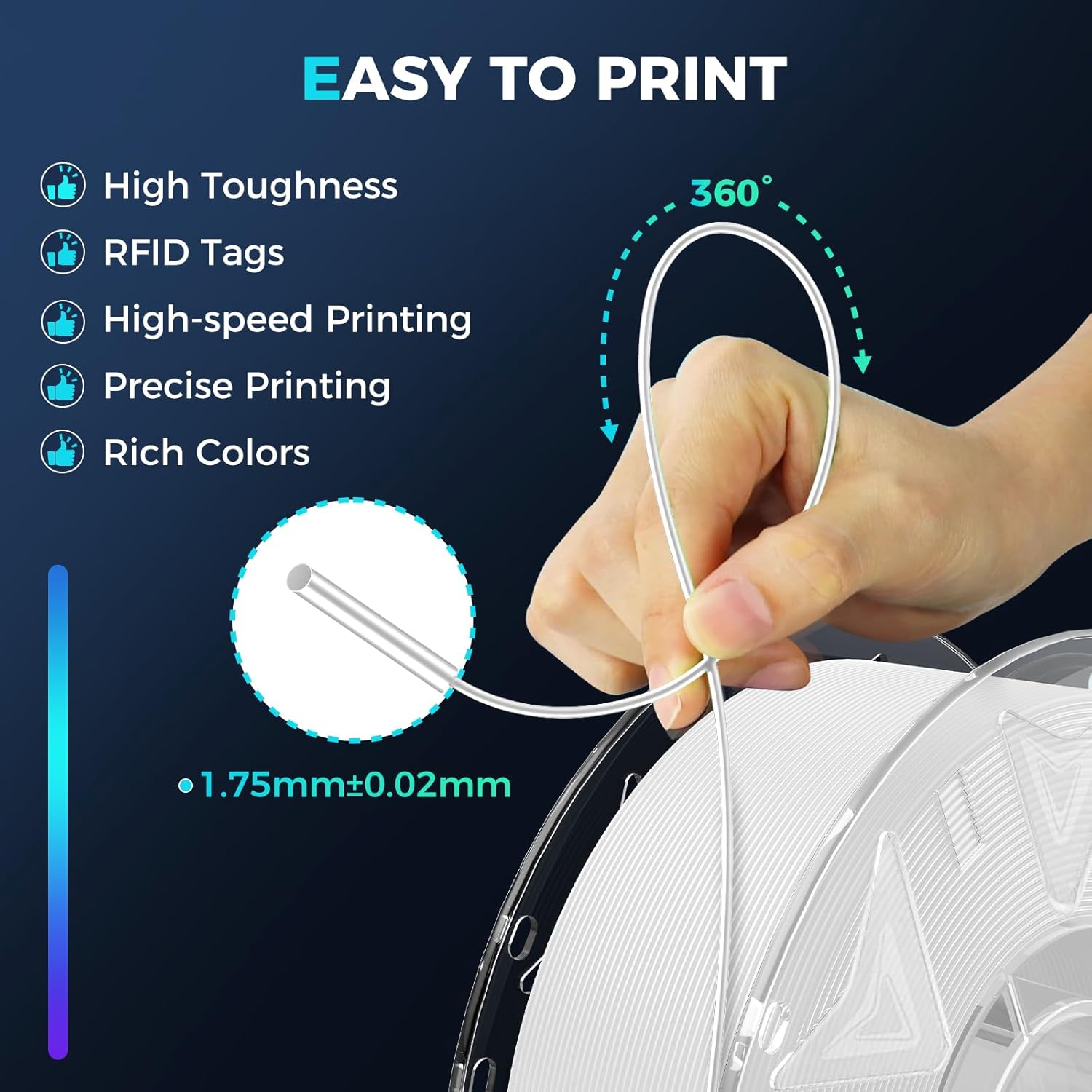 Creality Hyper PLA Filament RFID 3D Printer Filament:High Speed 30-600mm/s,1kg(2.2lbs) Spool Support CFS 1.75 mm, Fits for Most 3D Printers and K2 Plus Combo,White PLA