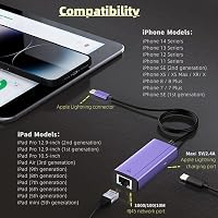 Sunshot Lightning Ethernet és Power Adapter 2in1 iPhone iPad iPod-hoz 6