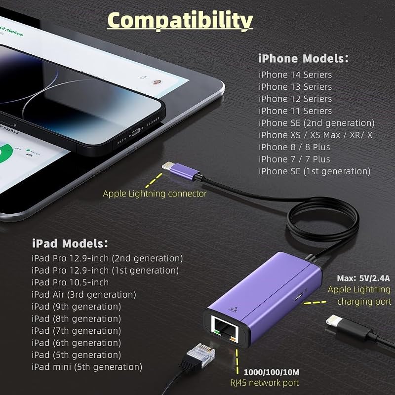 Sunshot Lightning Ethernet és Power Adapter 2in1 iPhone iPad iPod-hoz