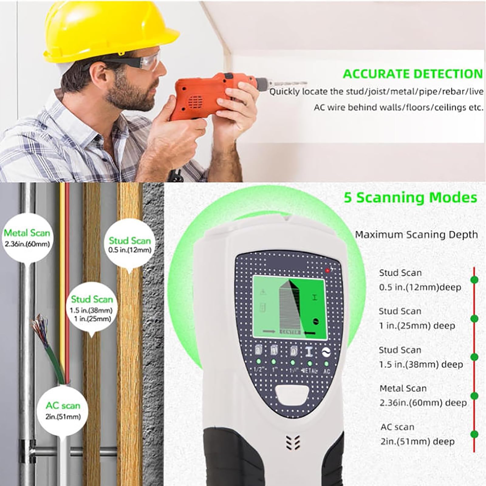 MObyat Detector de Metales para Madera, Detector de Pared Multifuncional con transmisión de Voz, 5 Modos de escaneo, calibración automática, Inicio medición, para Metales no magnéticos magnéticos