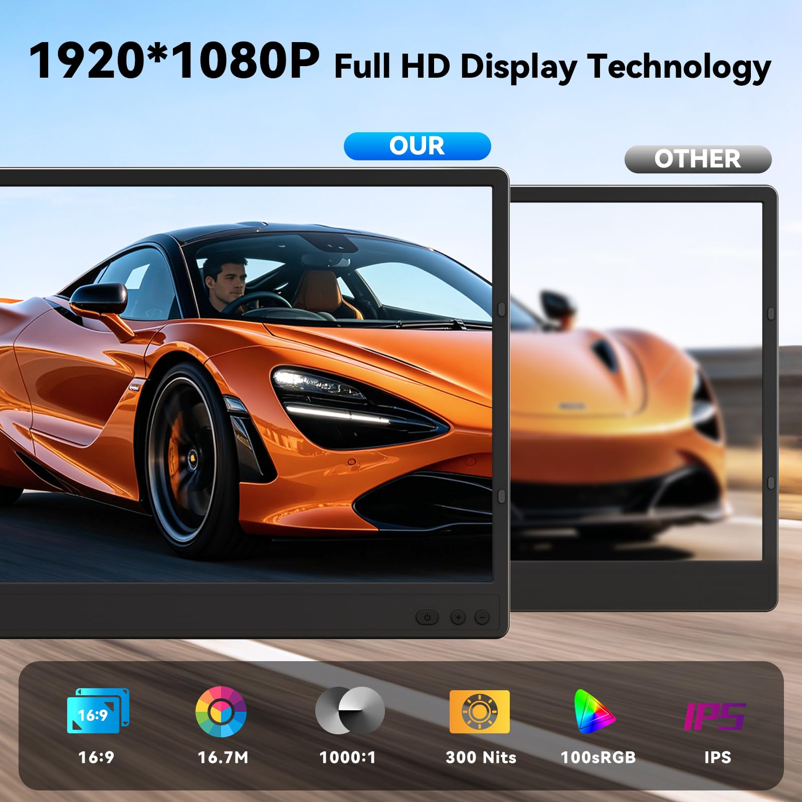 KEFEYA 14” Laptop Bildschirm Erweiterung FHD 1080P IPS Dual Screen Extender Laptop Monitor Erweiterung für Laptop 13"-17,3" mit USB-C/HDMI Plug & Play für Windows/Mac/Android/Switch /PS5