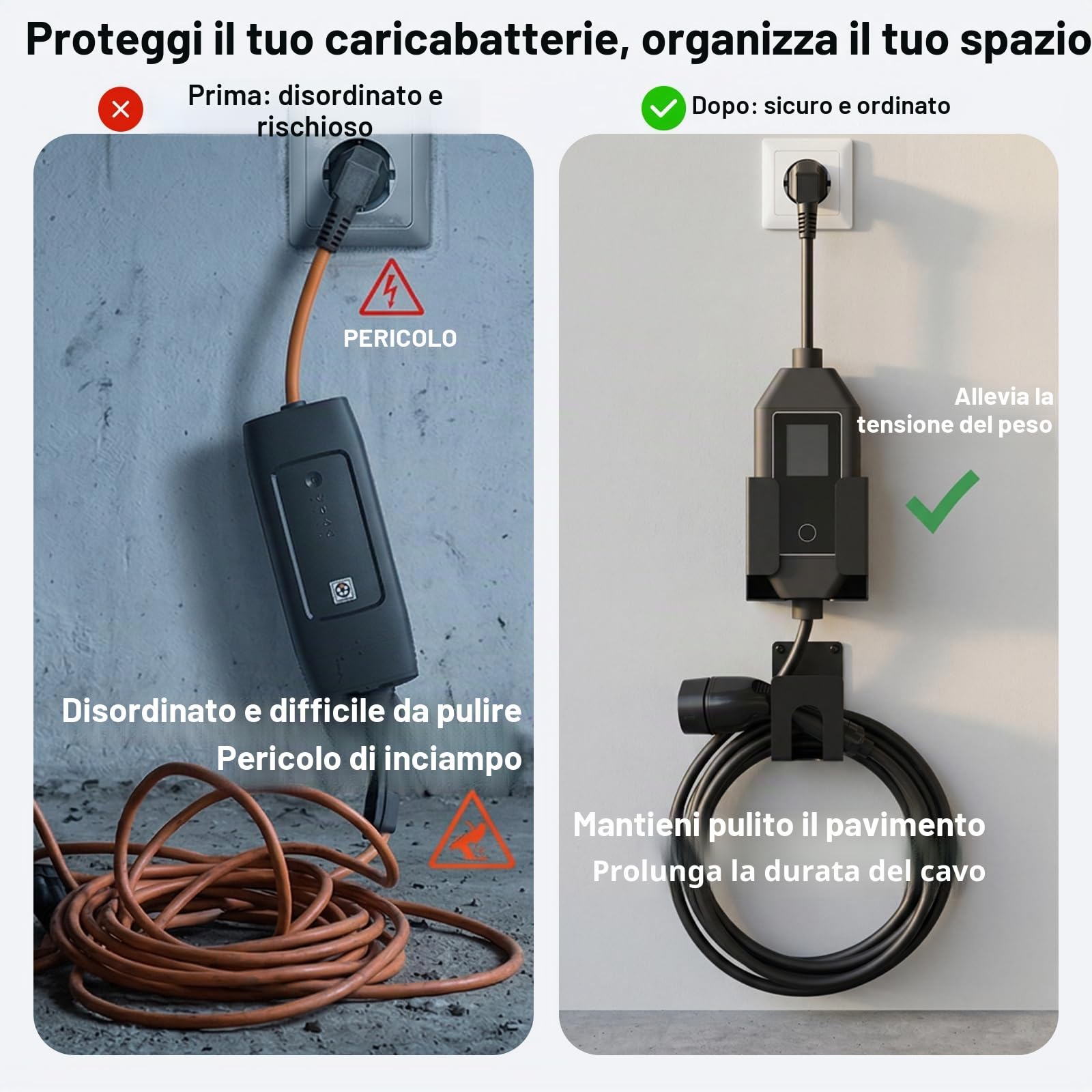 Kit Supporto Caricatore Auto Elettriche da Muro - Organizzatore con Porta Scatola di Controllo e Gancio a J per Wallbox Portatile, Staffa Metallica Robusta per Gestione Cavi EV