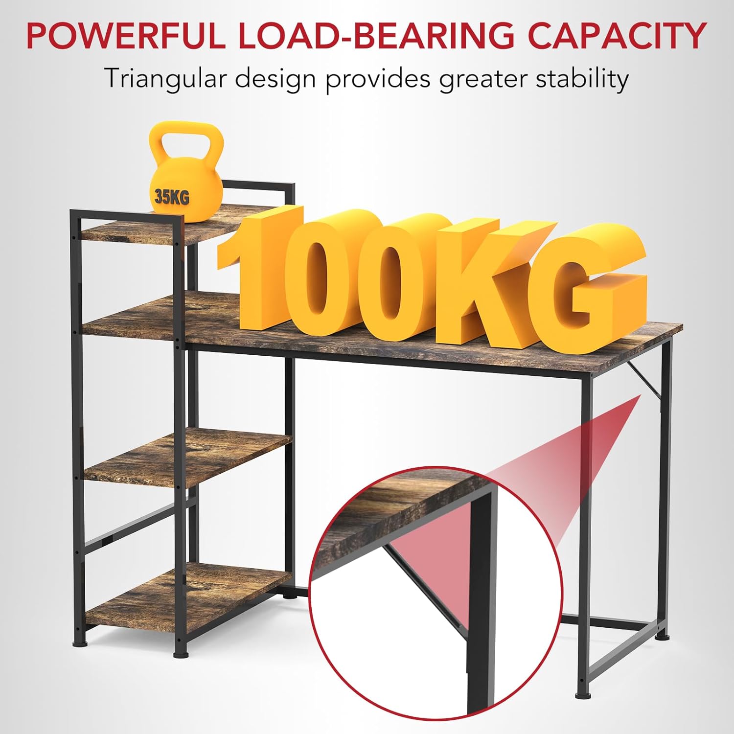 SANODESK FD5 Computer Desk demonstrating robust load capacity