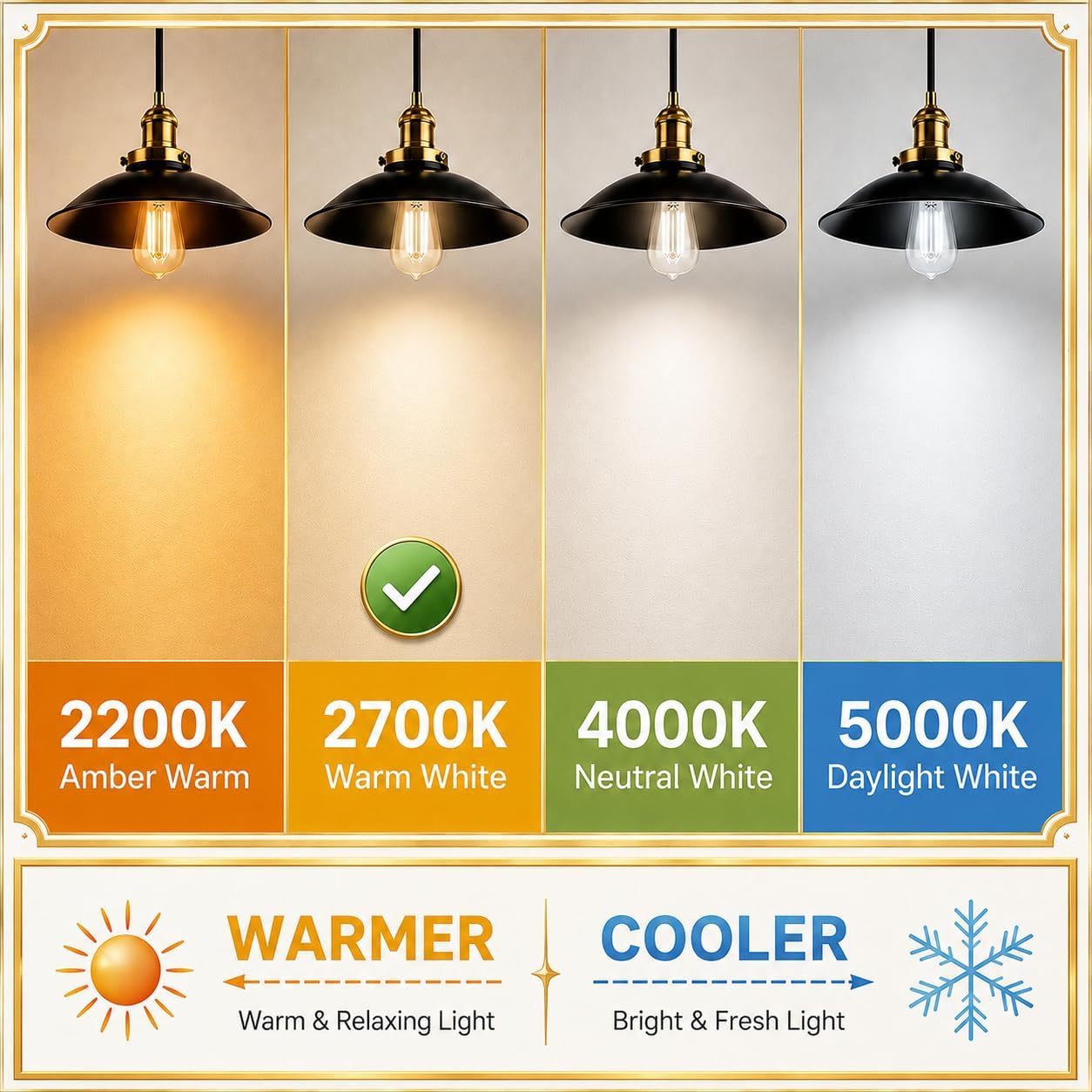 TJOY Vintage Edison LED Light Bulbs, 40W Equivalent E26 Dimmable, 4 Pack | 2700K Warm White, 4W, 500 Lumens, ST58/ST19, Clear Glass Vintage Filament, for Chandeliers, Pendant Lights