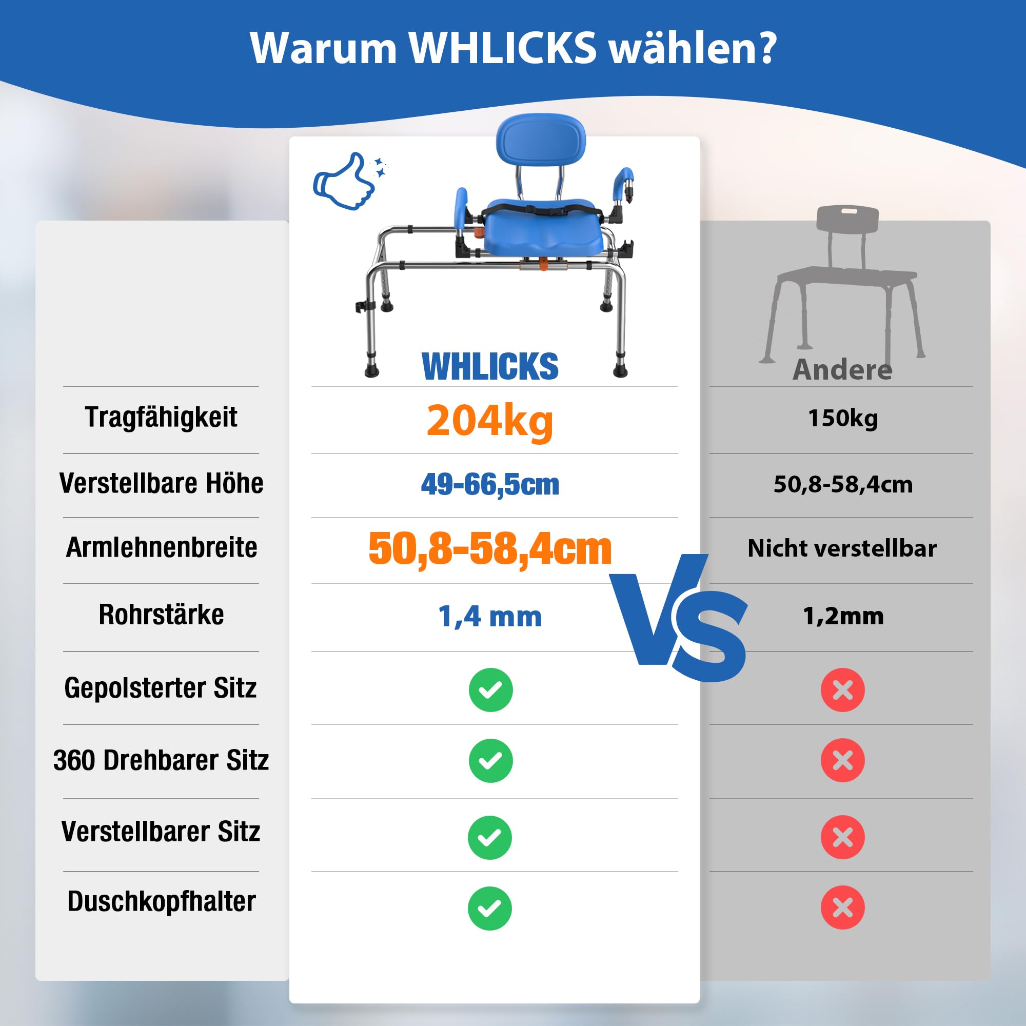 Gleitender Duschstuhl mit 360° drehbarem Sitz, 204kg Wannen-Transferbank | 1,4 mm Luftfahrt-Aluminiumrahmen, 450 lbs Tragkraft. Höhe & Breite verstellbar, 360° drehbarer Sitz