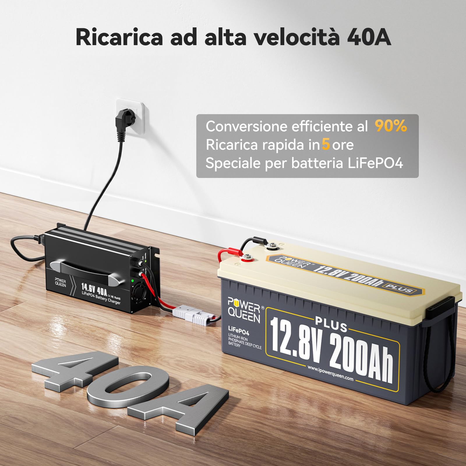 Power Queen 12V 40A Caricabatterie per Batterie Litio, 14,6V AC-DC | Attivazione 0V, Ricarica rapida, Carica a tre stadi, connettore Anderson, per batterie al litio da 12,8V ad alta capacità