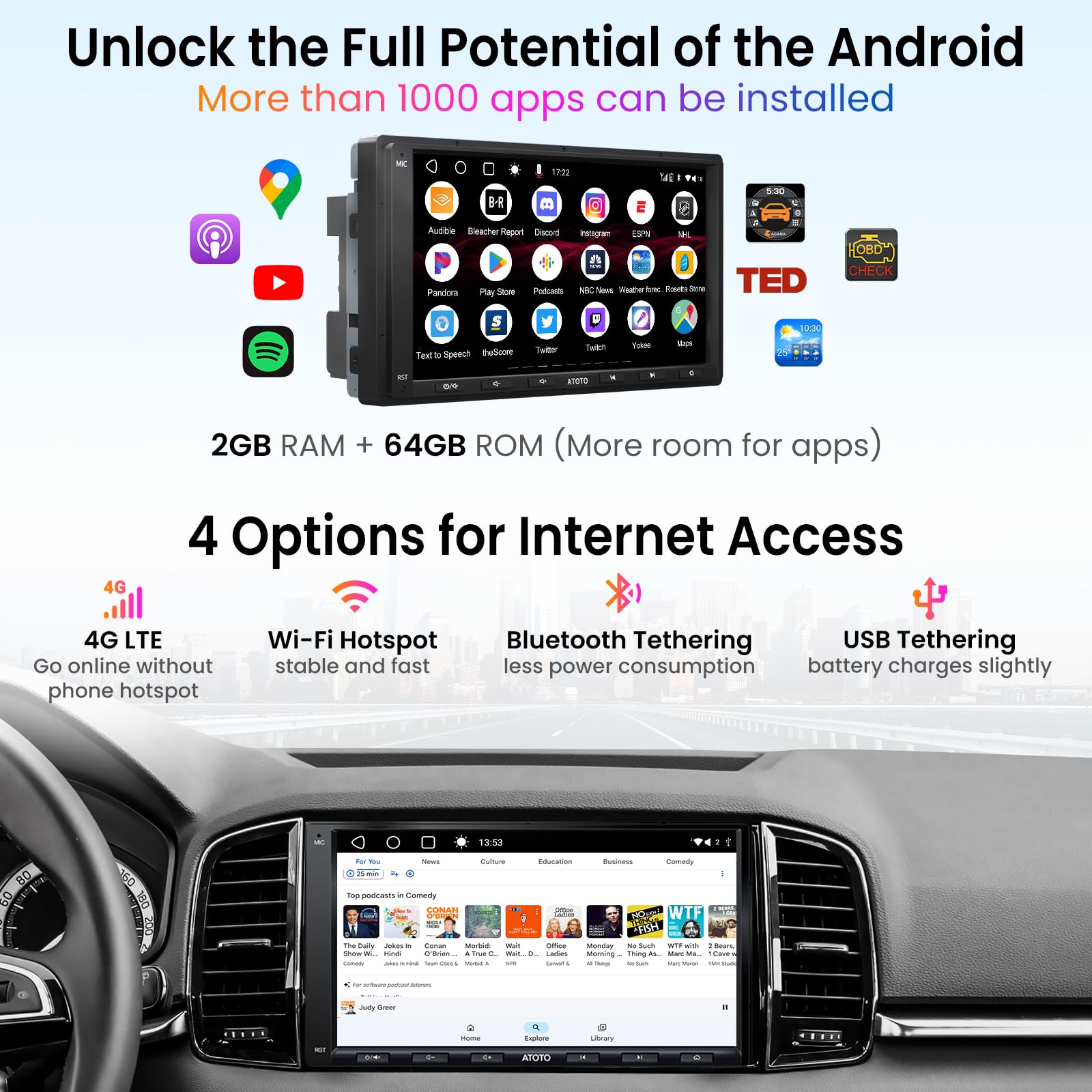 Amazon.com: ATOTO A6PF Android Double-DIN Car Stereo, 4G LTE, 2G+