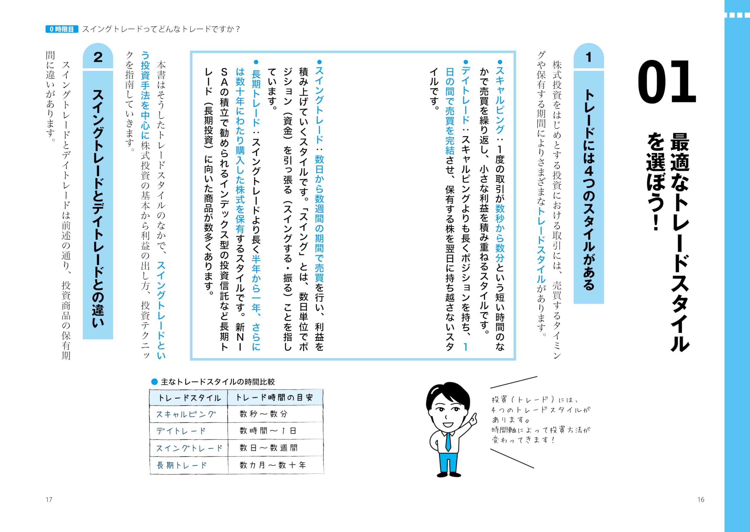 トレード・投資本詰め合わせ(9冊) + 理論ノート1P Amazon.co.jp: ロット: 本、バイオグラフィー、最新アップデート