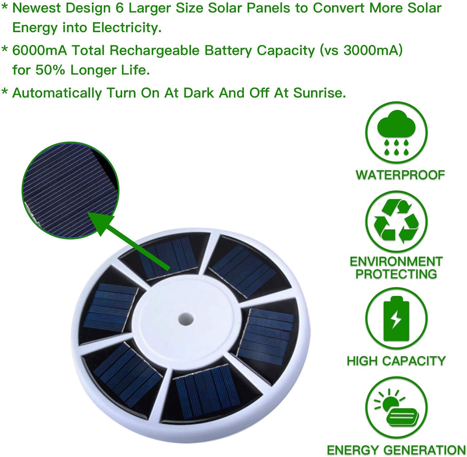 MEIHONG Solar Flag Pole Light, Automatic Solar Flagpole Lights Outdoor Dusk to Dawn, Solar Powered Flag Light, Waterproof LED Flagpole Downlight Lighting for Most 15 to 25 Ft Top (White)