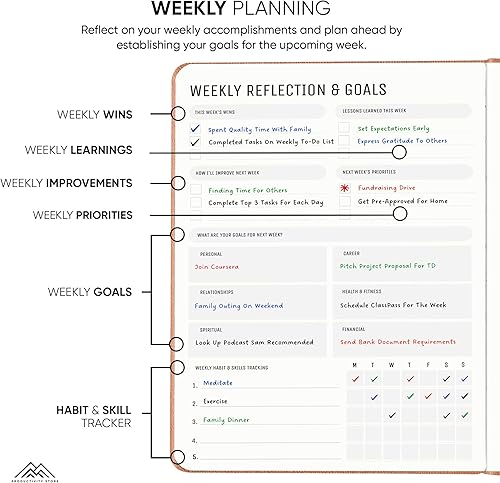 Miniatura 3 de Agenda diaria 2024  Agenda diaria sin fecha de 6 meses con tareas diarias, objetivos y horario  Planificador de mejores objetivos para productividad