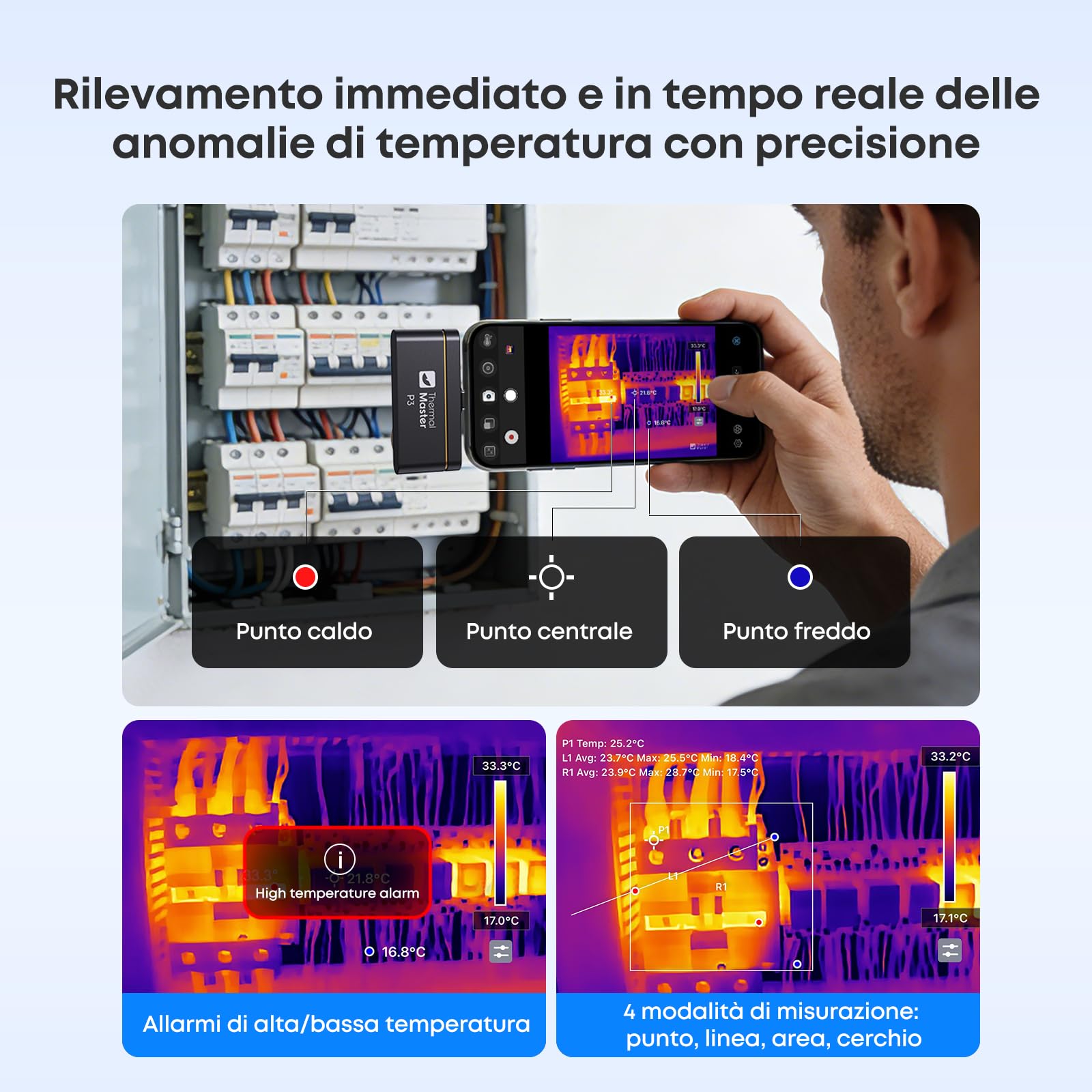 P3 Termocamera Infrarossi per iPhone Android e PC | 512x384 X³ Super IR Resolution | Obiettivo Macro 8mm | Rilevamento PCB 1mA | Da -20°C a 600°C | Strumento per HVAC ed Elettronica