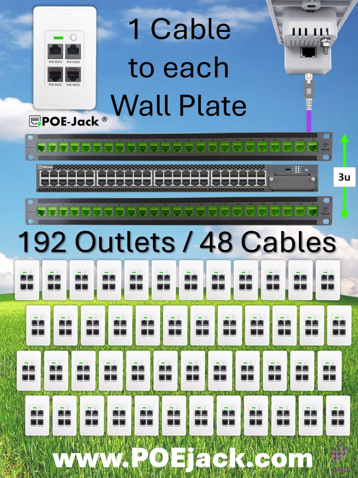 Extensor Activo PoE-Jack de Ethernet Gigabit con Conmutador en Placa de Pared, 4 Puertos, Uplink IEEE 802.3bt, Compatible con VLAN, Cámaras, POS, AP WiFi y VoIP miniatura 4