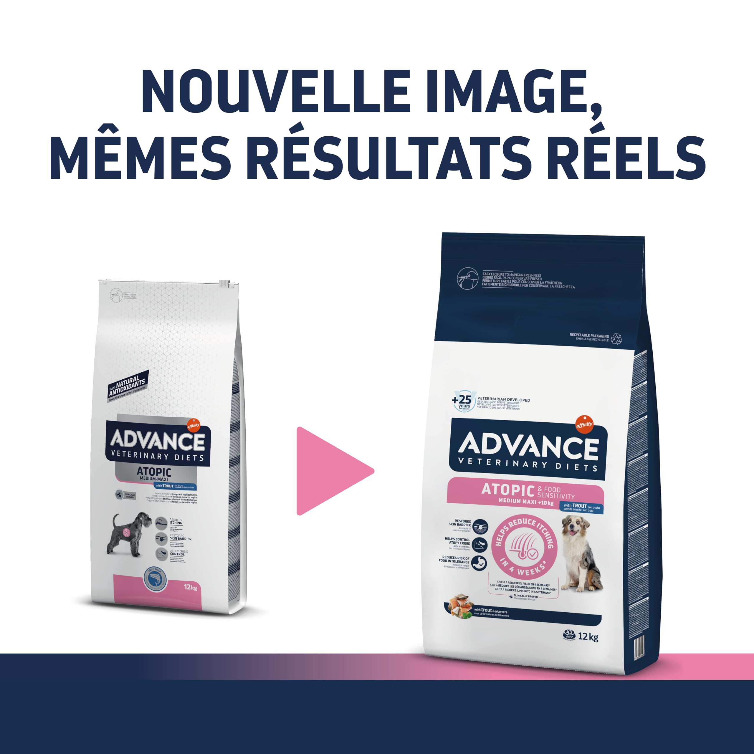 Advance Veterinary Diets Atopic Medium & Maxi - Croquettes pour Chiens avec Dermatite atopique avec Truite - 12kg