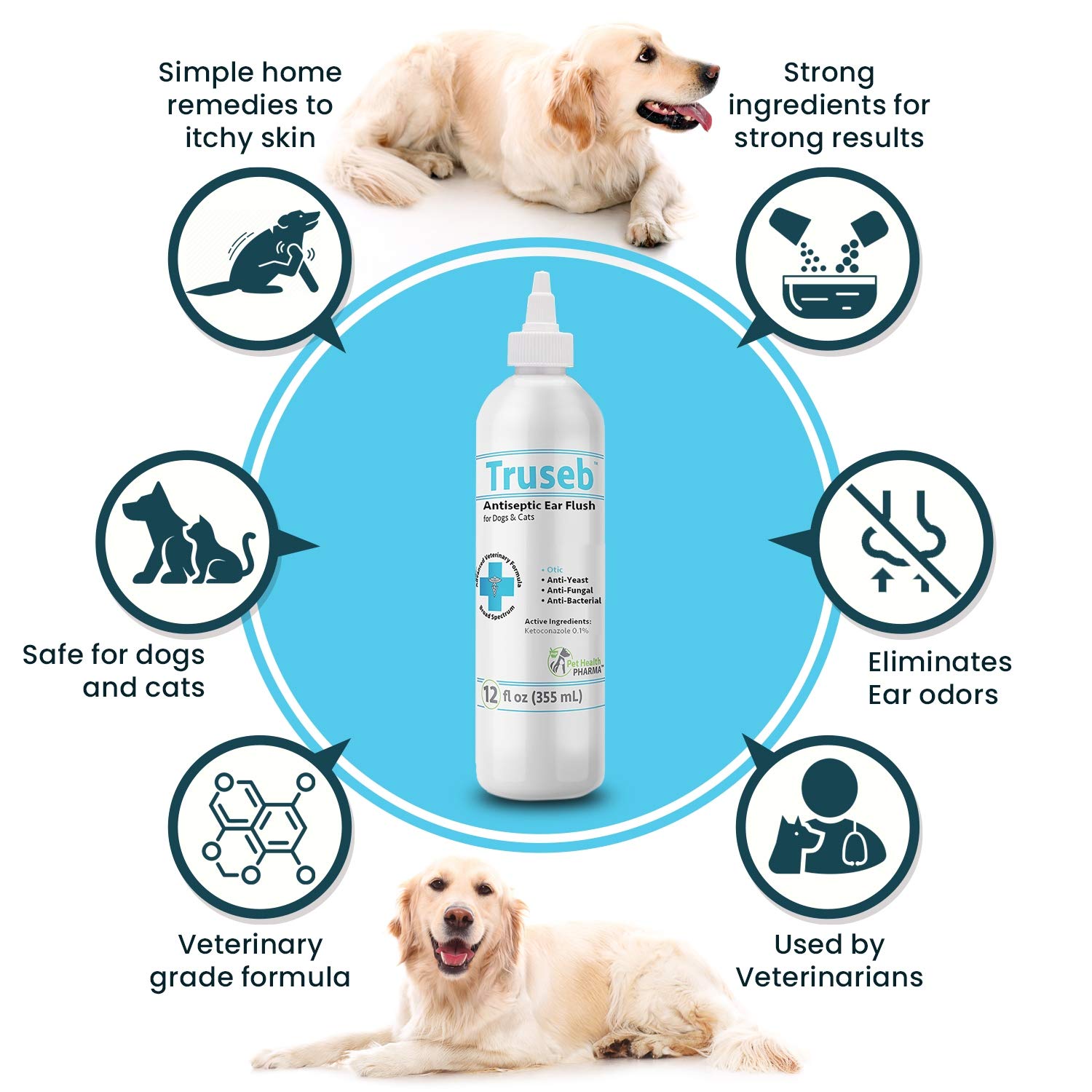 Buy Truseb 1 Ear Cleaner Flush Dog and Cat Tris Flush Ear Infection