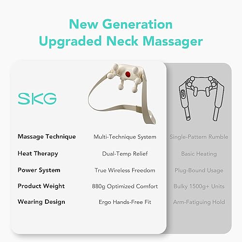 Miniatura 5 de SKG Masajeador de cuello para aliviar el dolor de tejido profundo Shiatsu inalámbrico Massger cuello y hombros con calor HS500 regalos de Navidad