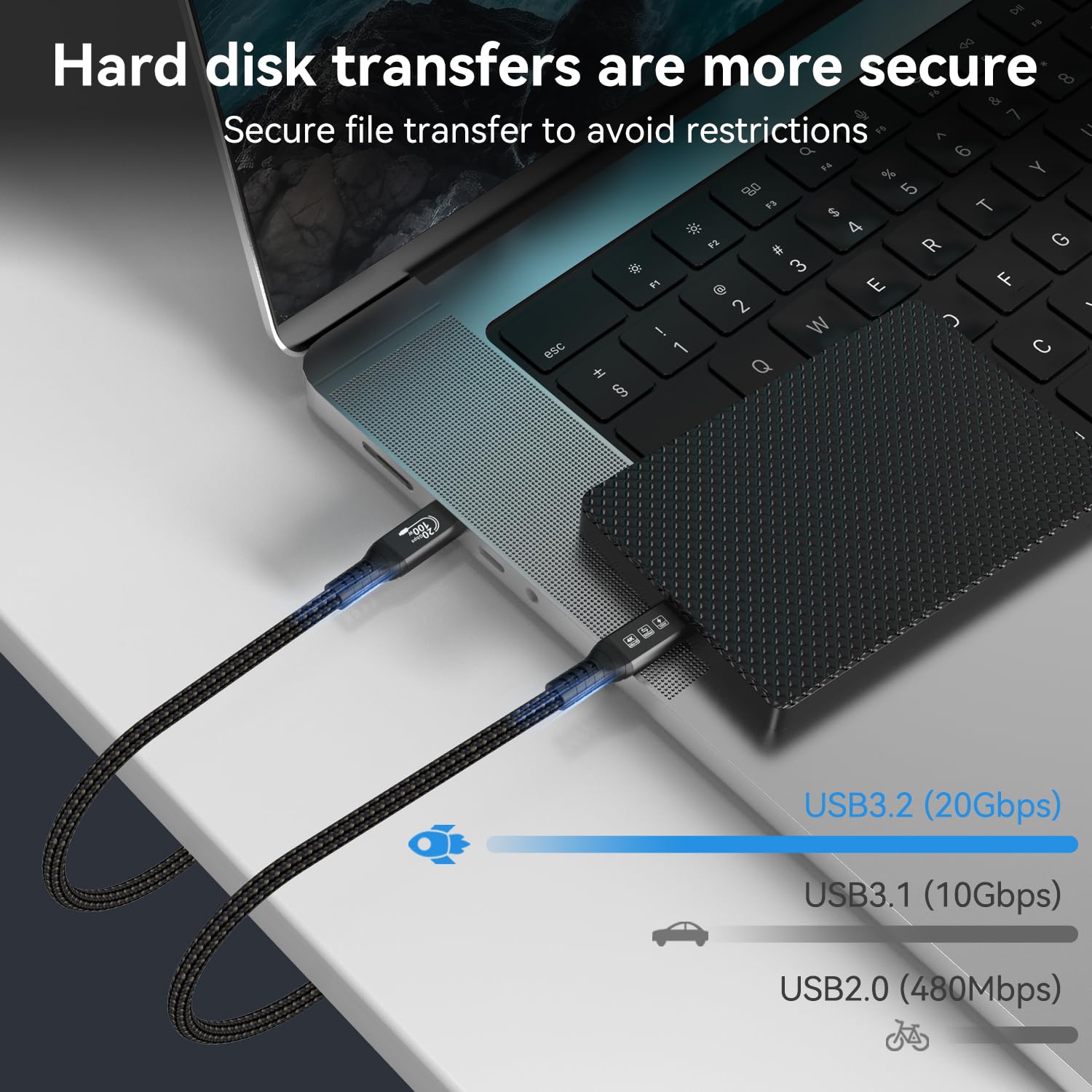 USB C Cable 3.2 Gen 2X2 20Gbps, Type C 4K@60Hz UHD Video 5A/240W PD3.1 Fast Charge with E-Marker Compatible with Thunderbolt 3/4 MacBook Pro Samsung Galaxy Pixel Dell Monitor etc (USB C 20G 100W 6M)
