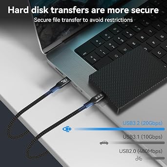 20Gbps USB C 3.2 Gen 2 Cable, Type C 4K@60Hz UHD Video 5A/240W PD3.1 Fast Charge Cord w/E-Marker Compatible with Thunderbolt 3/4 for iPhone MacBook Samsung Galaxy Dell Monitor (USBC 3.2 20G 100W 5M)
