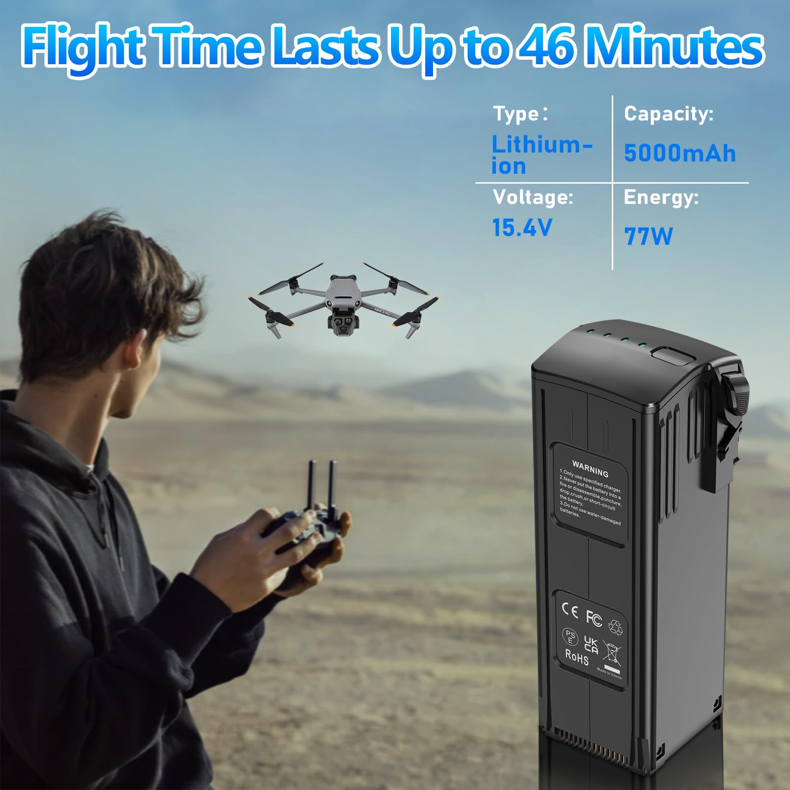 Amazon.co.jp: Mavic 3シリーズインテリジェントフライトバッテリー