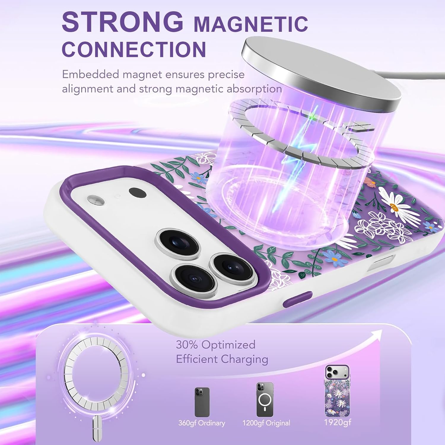 Magnetic for iPhone 17 Pro Max Case [Compatible with MagSafe] Pretty Gradient Daisy Flower Floral Pattern Design, Slim Shockproof Jelly Cover for Women Girls, Purple