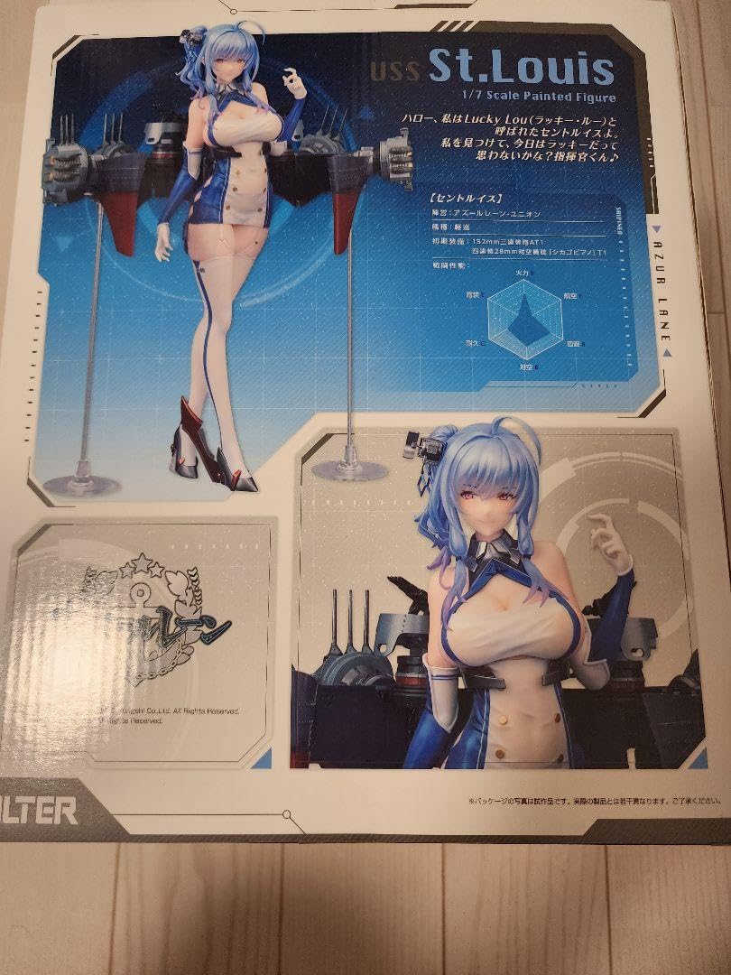 Amazon.co.jp: アズールレーン セントルイス 重装ver. 17 完成品 