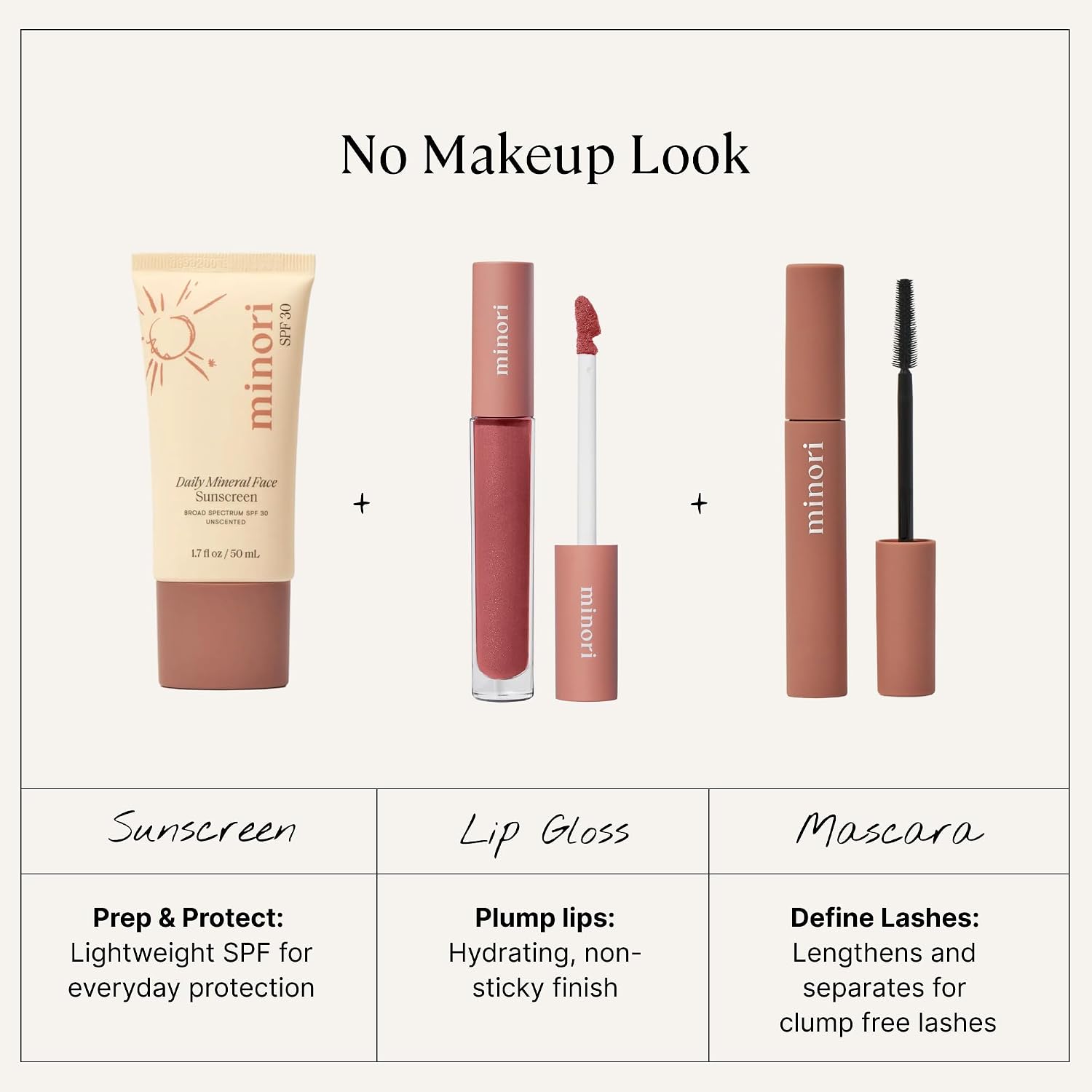 Minori Lip Gloss, Blossom Shade, Hydrating, Non-Sticky Sheer Gloss with Jojoba, Shea Butter & Vitamin E, Vegan & Cruelty-Free, Moisturizing Lip Shine, 0.11 fl oz.