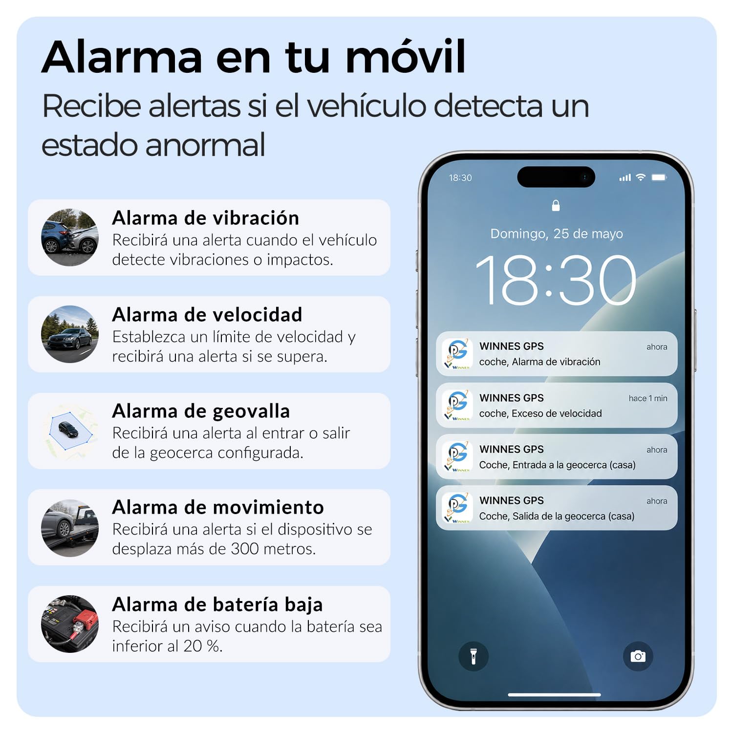 WINNES Localizador GPS para Coche con SIM, Rastreador GPS Sin Suscripción | Alerta Antirrobo Móvil, Seguimiento en Tiempo Real, Geovalla, Historial 180 Días, Batería 10000 mAh, Gestión de Flotas, IP65
