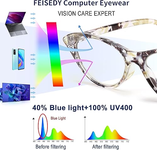 Miniatura 3 de FEISEDY Retro pequeño ojo de gato ligero gafas de lectura antirreflejo digital fatiga ocular para las mujeres B0042