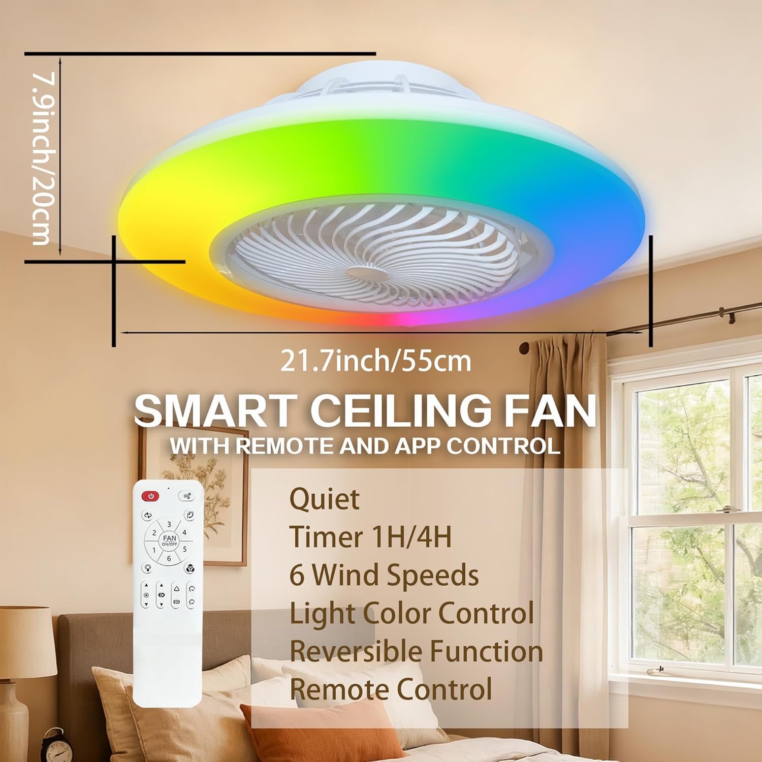 22" Bladeless Ceiling Fans with Lights and Remote Control, Modern RGB CCT 2900K-6500K Dimmable Low Profile Lights, Enclosed Flush Mount Ceiling Fan for Kid's Bedroom/Living Room