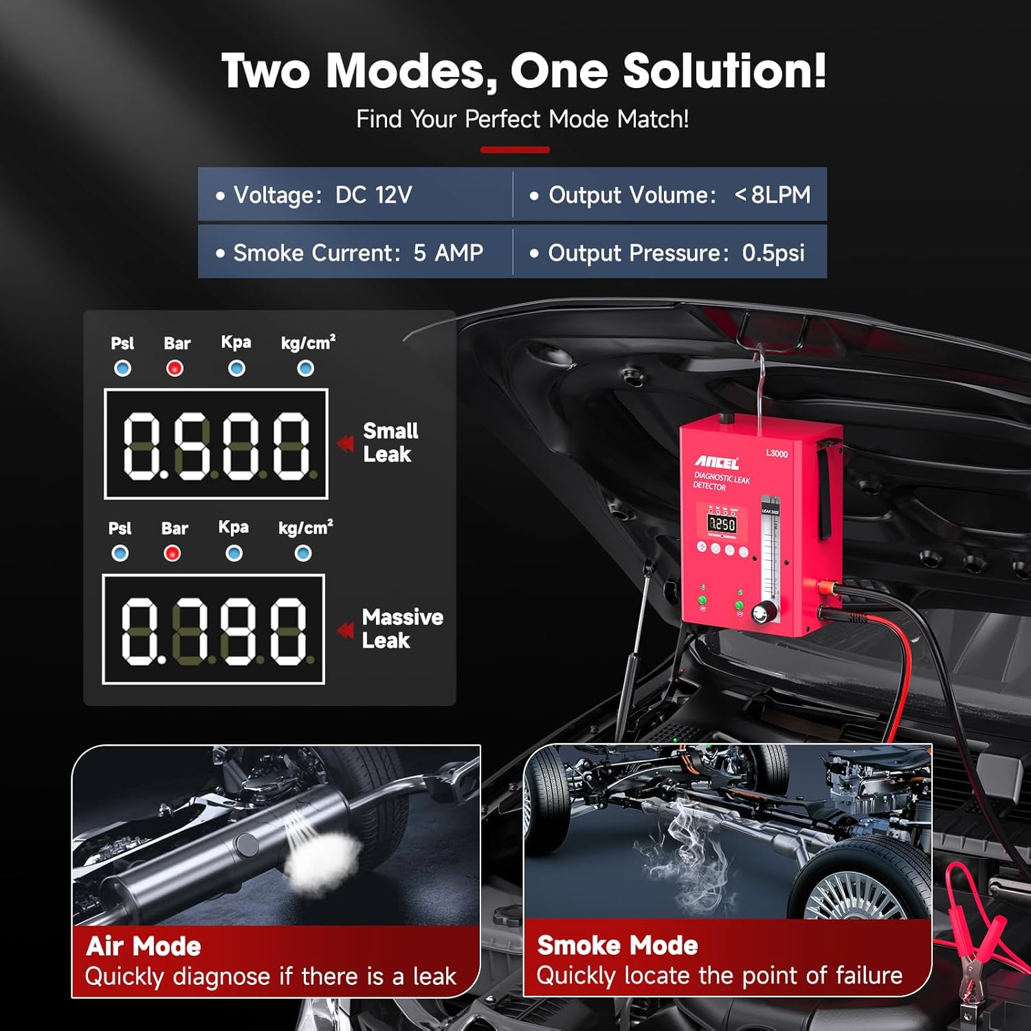 Display showing digital readings for small and massive leaks in Psi, Bar, Kpa, and kg/cm², illustrating Air Mode for quick diagnosis and Smoke Mode for locating leak points.