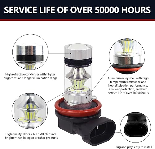 Miniatura 4 de 2 bombillas LED H8H11 para automóvil, 2828-20SMD DC 12V 1000LM 100W de alta potencia 360 iluminación lámpara antiniebla, foco de vida útil 50000H,