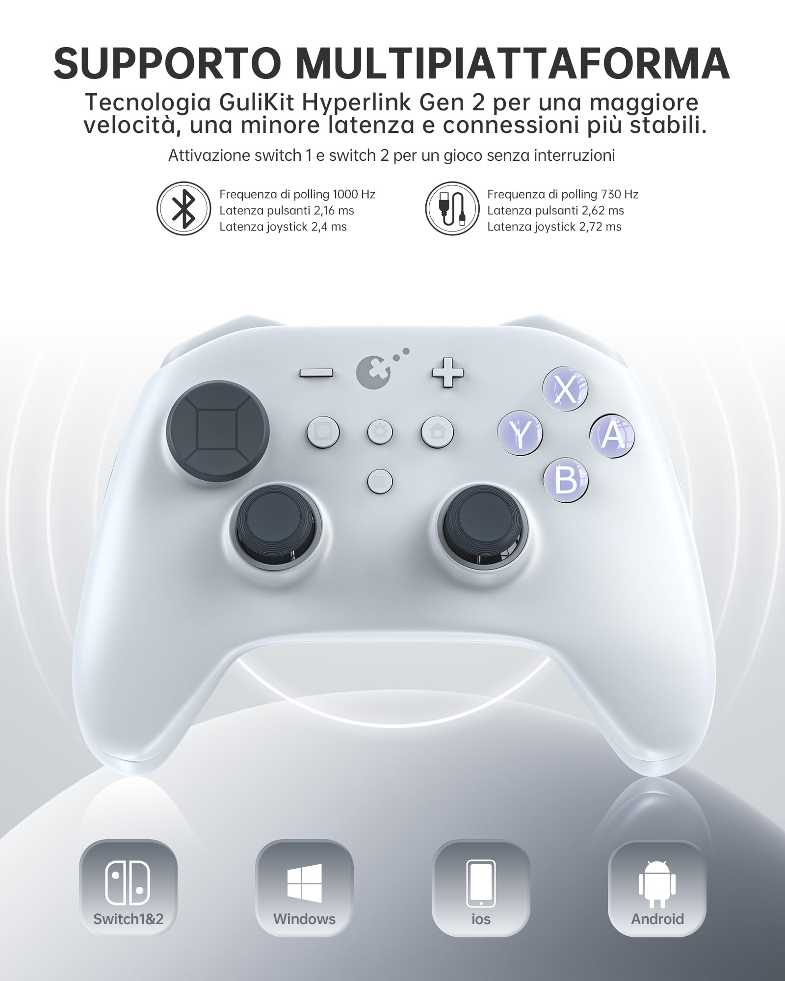 GuliKit TT Controller Wireless per PC, Android, iOS, Switch 1/2, Joystick TMR, con Batteria a Lunga Durata da 950 mAh, Funzione di Riattivazione (Grigio, TT-MAX)