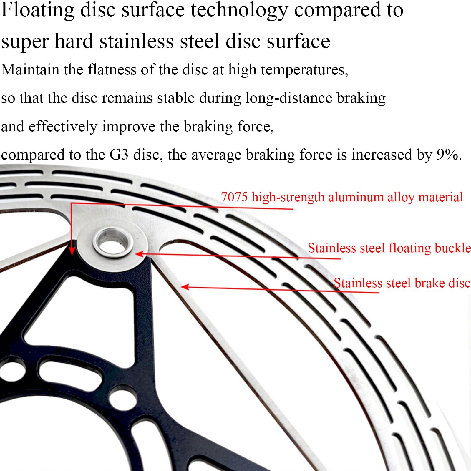 Rotore freno a disco for bicicletta in acciaio inossidabile da 160 mm - Disco freno flottante leggero for sistemi Center Lock, 1 pz