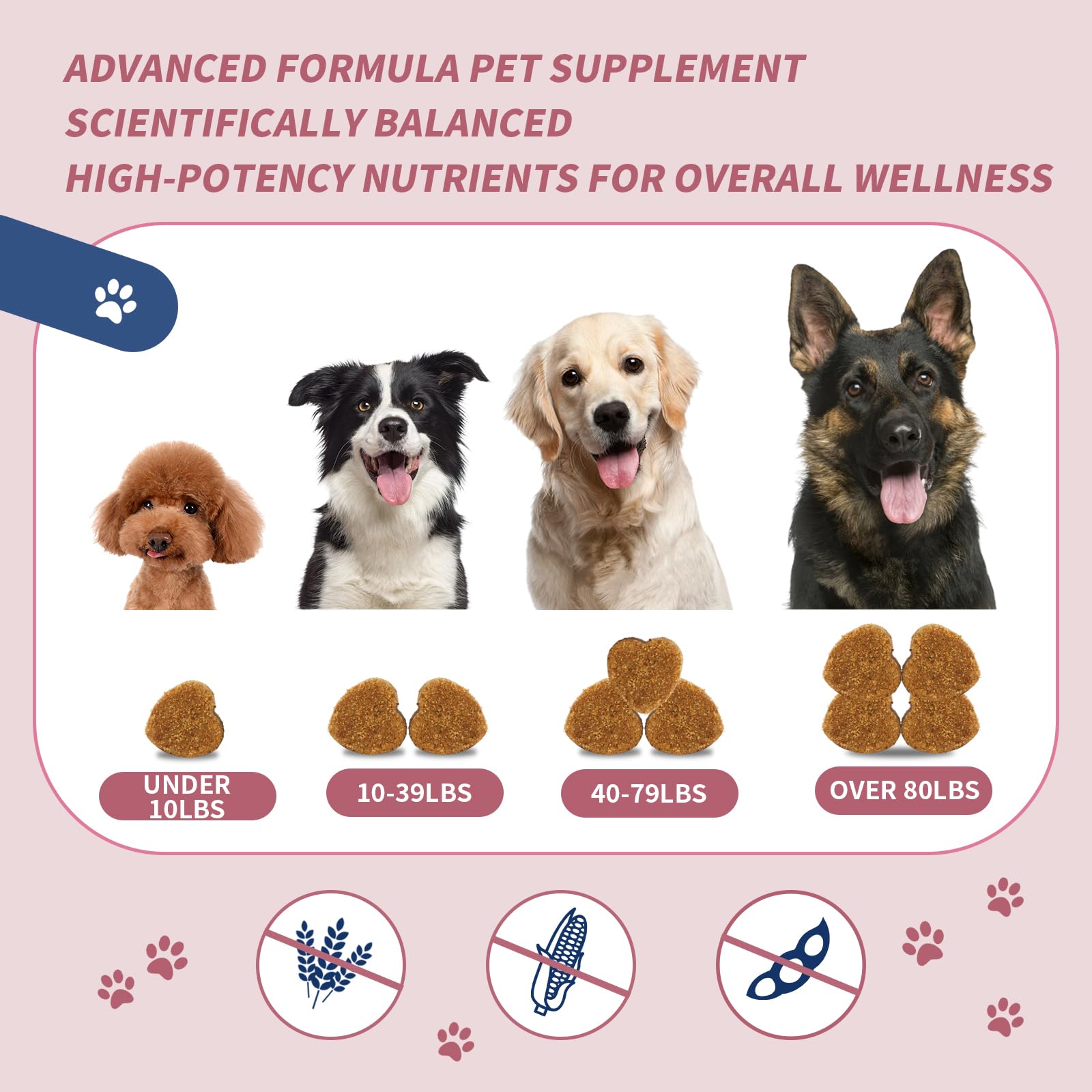 Senior Dog Hip & Joint Supplement – Chicken Flavor Soft Chews with Glucosamine, Chondroitin, MSM, Yucca & Dual Omega 3-6 – Daily Multivitamin for Mobility & Vitality – ZOAPETAL - image 4