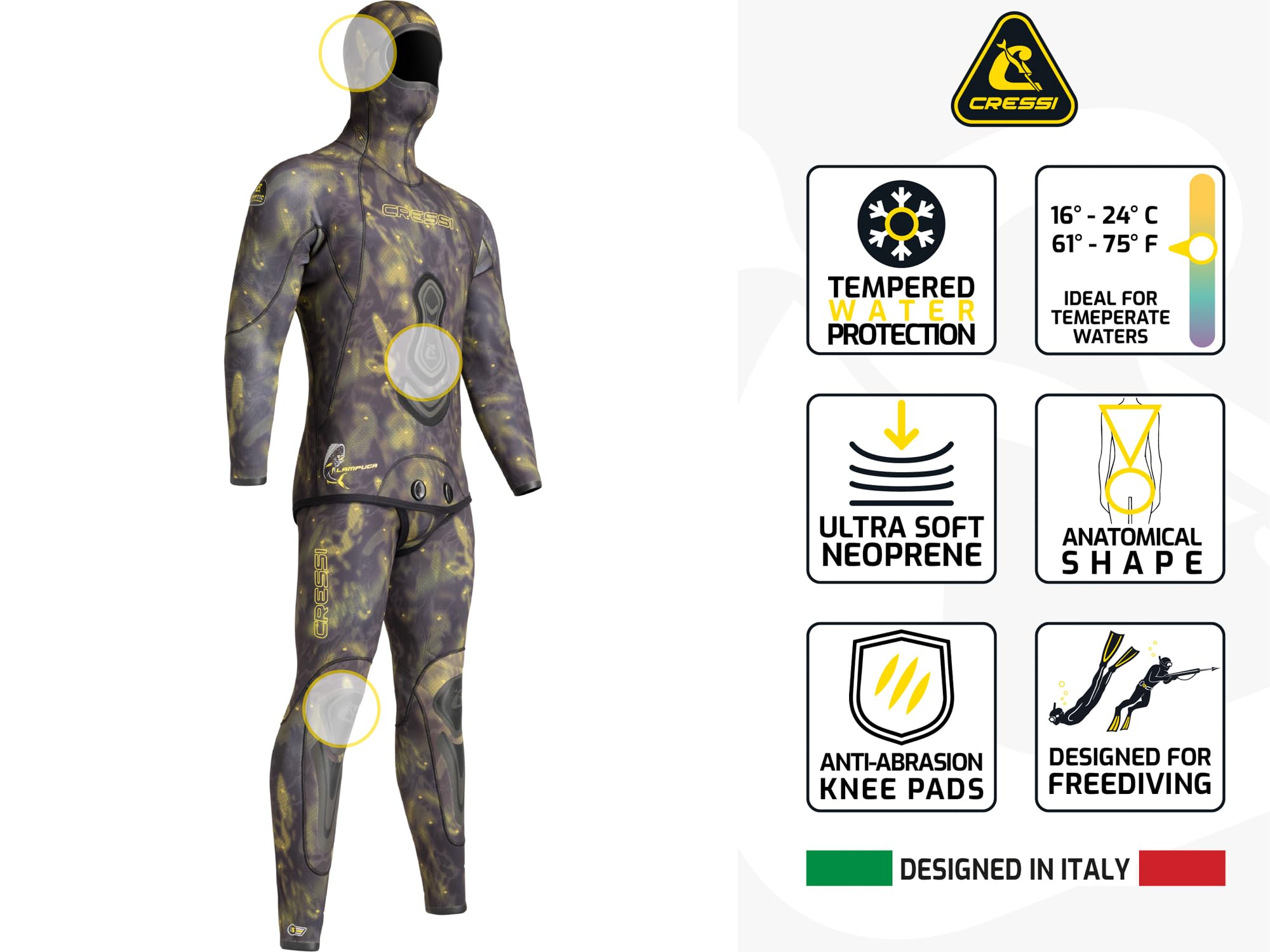 Cressi LAMPUGA MAN 2-PIECE WETSUIT CAMOU 5mm L/4
