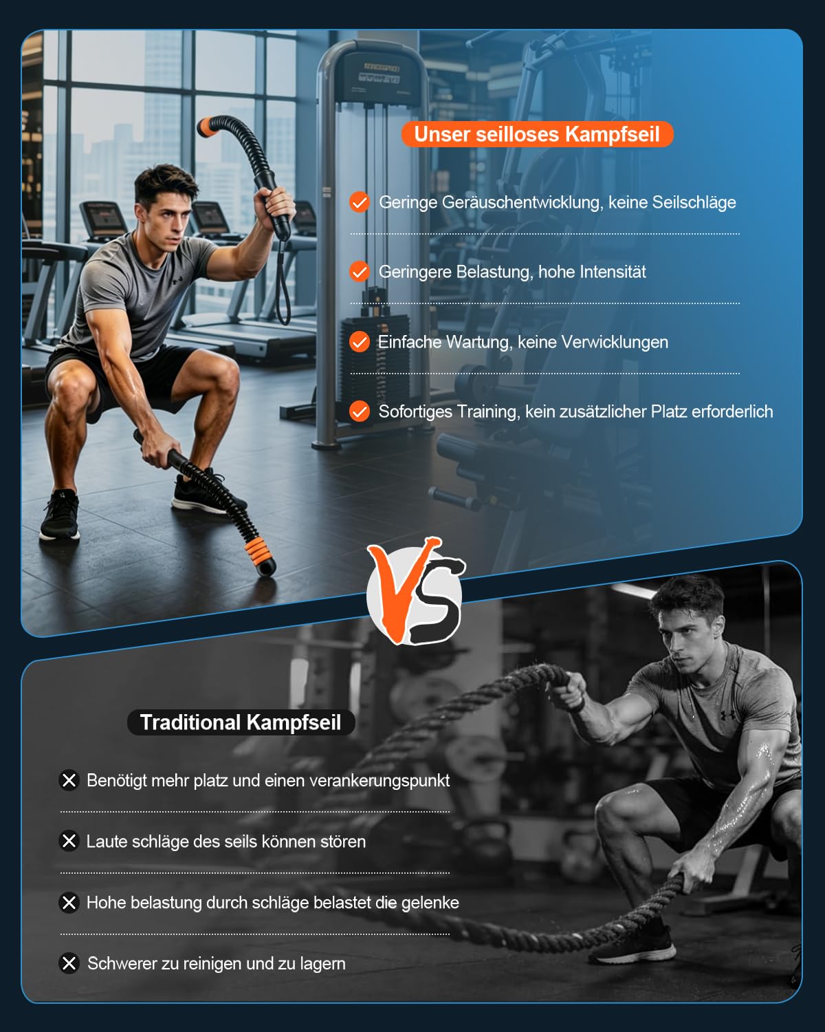 Battle Ropes Ropeless, Battle Rope ohne Seil, mit 8 einstellbaren Widerstandsfedern und Aufbewahrungstasche für das Training zu Hause, tragbar für Krafttraining und Cardio-Fitness