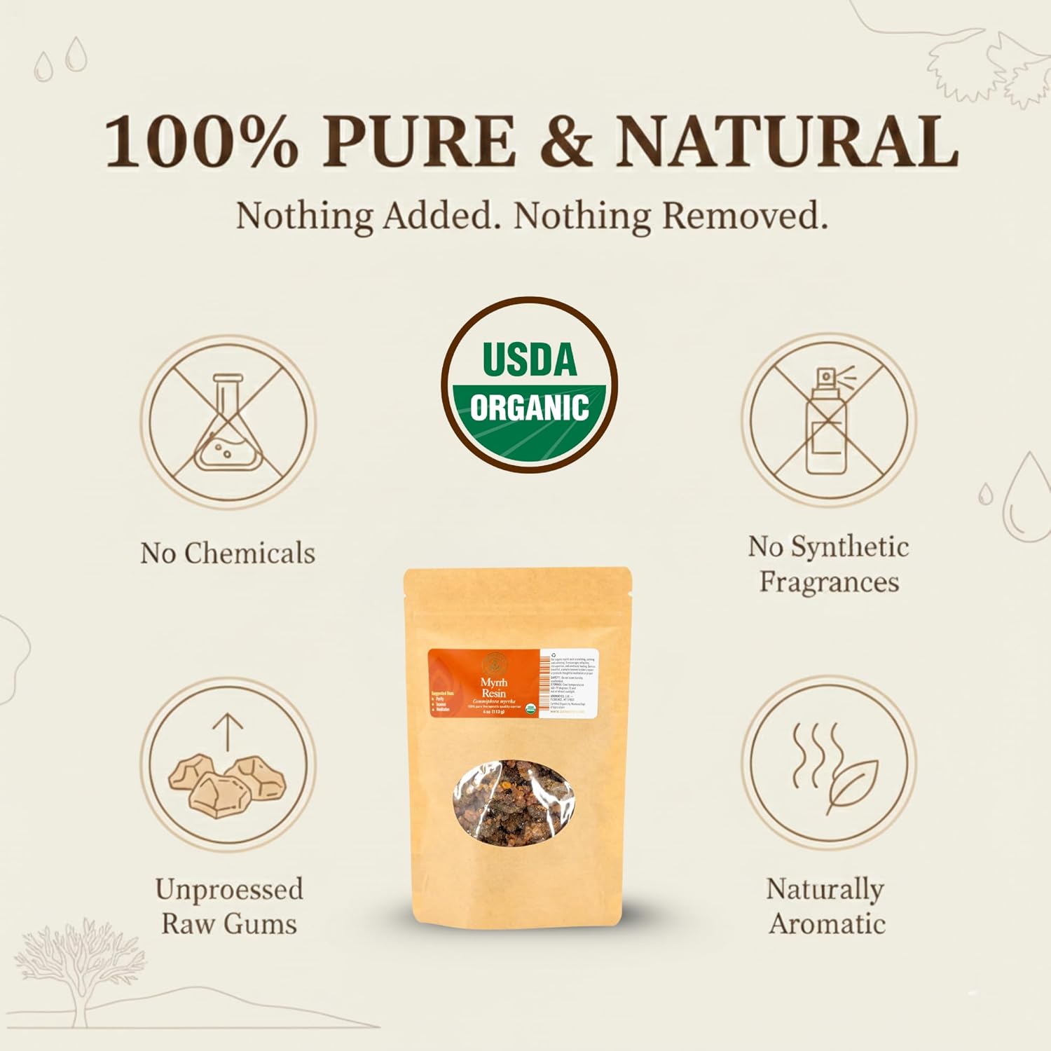 Aromatics International Myrrh Resin 4oz – Raw Natural Golden Chunks from Somaliland - Organic Botanical Resin for Incense, Meditation, Rituals & Aromatherapy - Image 4