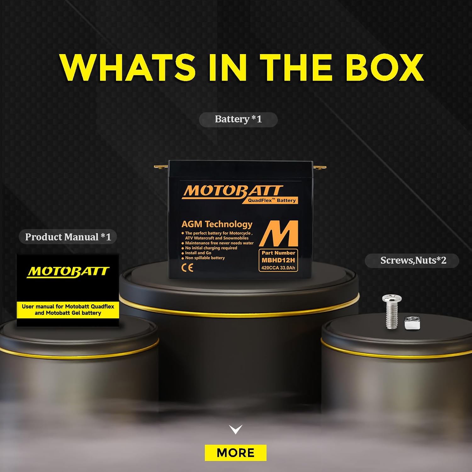 MotoBatt 12 Volt 33 Ah MBHD12H Sealed Maintenance Free AGM Battery Replaces - YHD-12H