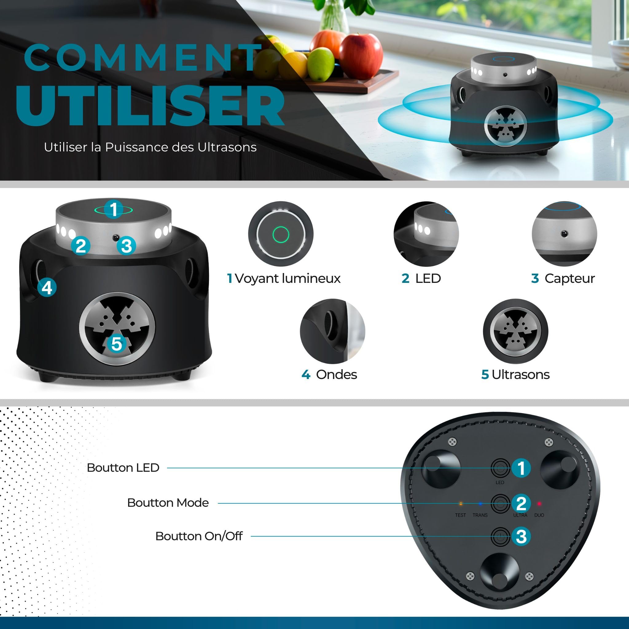 Répulsif rongeurs à Ultrasons 360° avec Télécommande, anti souris et anti rat, piege a souris, raticide