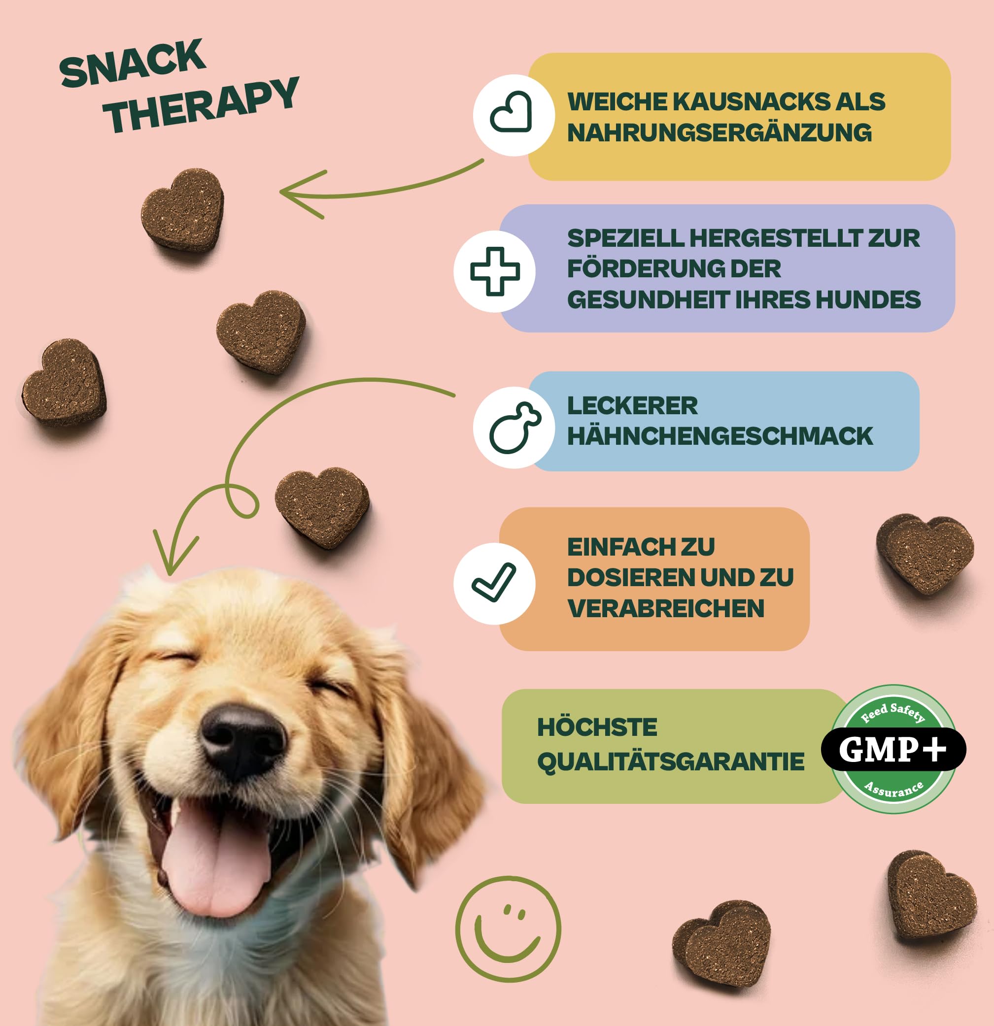 Beruhigung Hund Natürlich 120 Stück (300 g) – Anti Stress Snacks mit L-Tryptophan, L-Theanin, Alpha-Casozepin & Ashwagandha – Für Entspannung bei Feuerwerk, Reisen und Trennungsangst