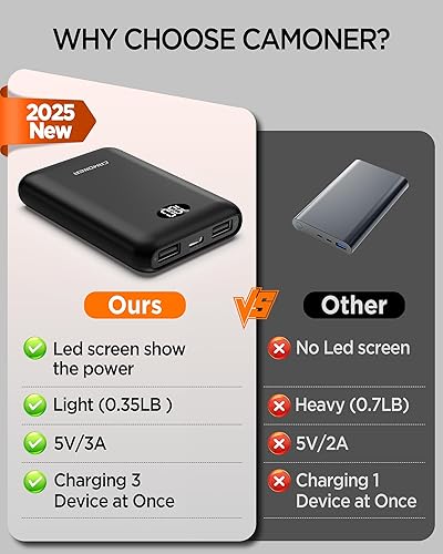 Miniatura 3 de Banco de energía de 5 V 10000 mAh para chaleco calentado, batería de chaqueta calentada con puertos de salida CC y USB, recarga rápida