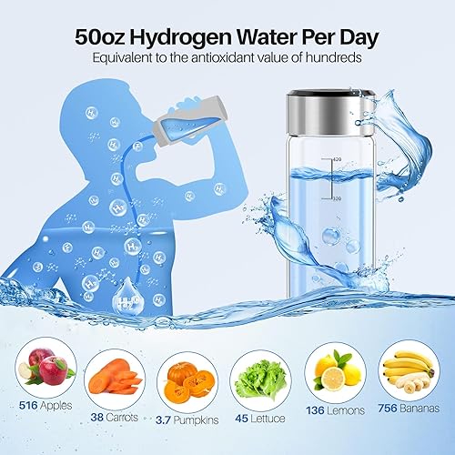 Miniatura 5 de Botella de agua de hidrógeno mejorada, generador de agua de hidrógeno rápido de 3 minutos y 2200 PPB -SPE PEM Tech, máquina de agua hidráulica