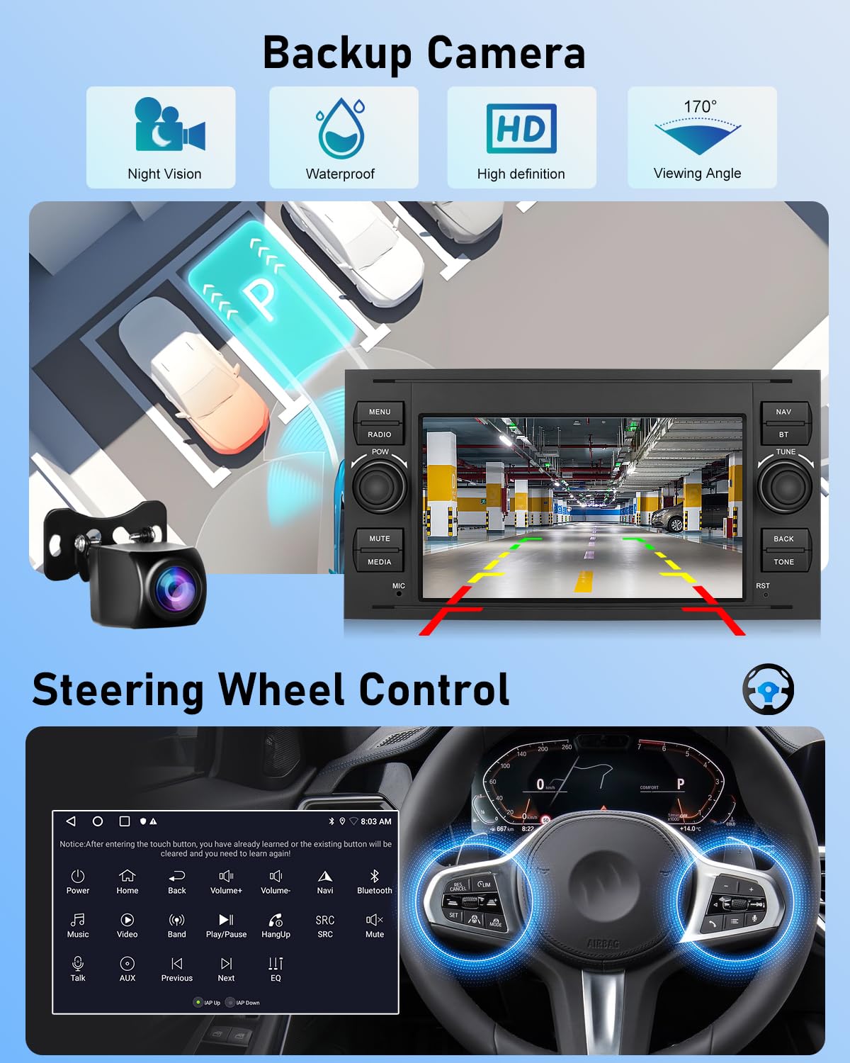 NHOPEEW 2+64G Autoradio per Ford Transit Fiesta Focus Galaxy Mondeo Fusion per Kuga C-Max S-Max Connect con Carplay&Android Auto - 7 pollici Radio Supporto WiFi GPS SWC + Backup Camera&Mic