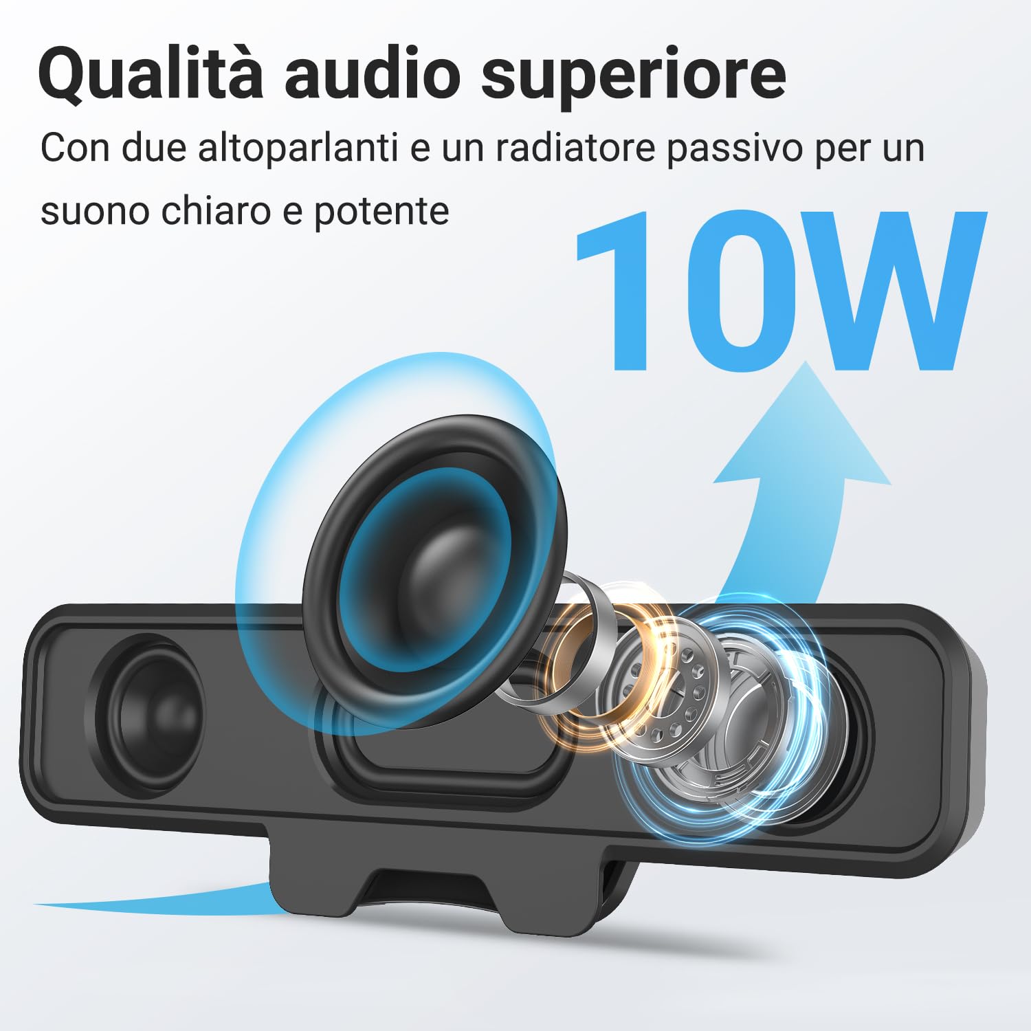 Inwa Cassa PC 10W, Altoparlante USB con clip, Audio stereo HD, Clip per monitor 0.1-1.1’, USB A/C per PC, Laptop, Desktop, Plug and Play (Nero, Tessuto acustico)